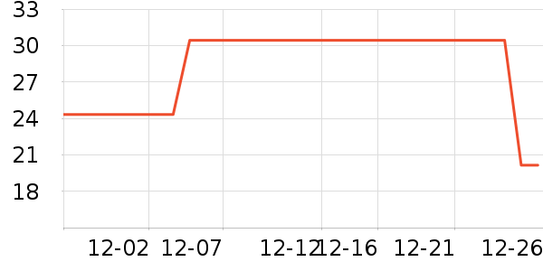 ���̹ط�����ʳ��ʷ�۸�