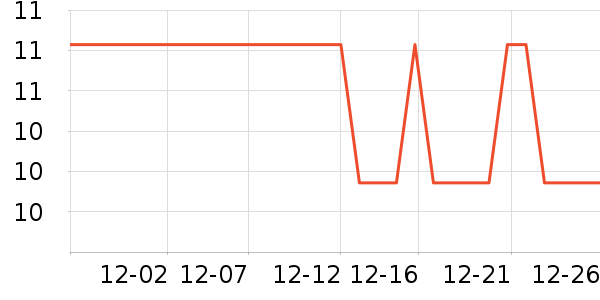 ����Һ��˪��ʷ�۸�