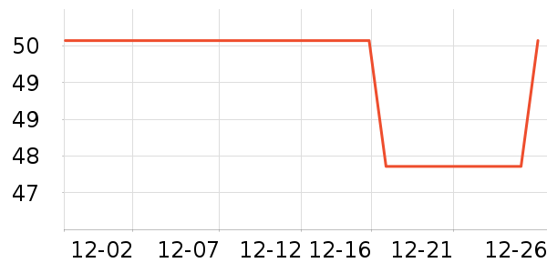 ���ش��/����ʷ�۸�