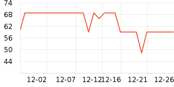 ������ҩ�������廤����ʷ�۸�