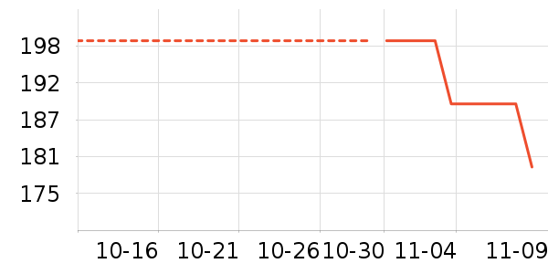 ���ĵ��¯��ʷ�۸�