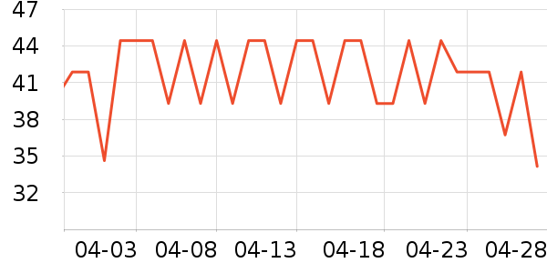 ������������ʳ��ζ��ʷ�۸�