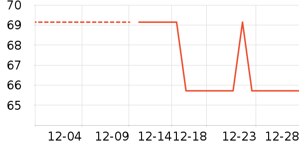 ��������������ʷ�۸�