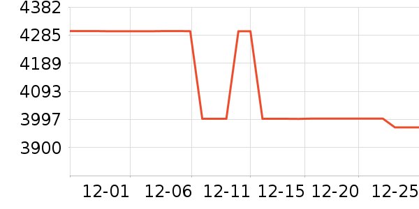 ����ϴ�»���ʷ�۸�