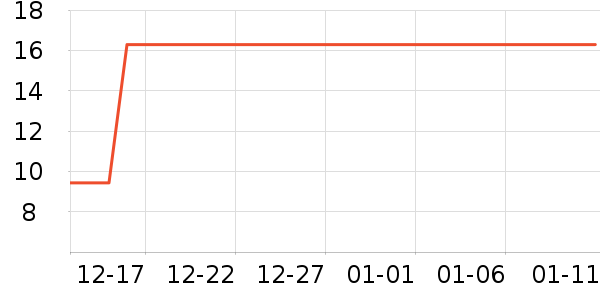 ��ʢԴ���/������ʷ�۸�