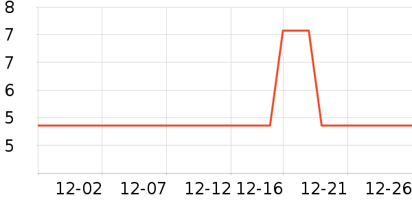 ��ľ/ƴ����ʷ�۸�