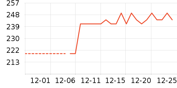 ����Ʒ�Ƴ�����/ӣ����ʷ�۸�