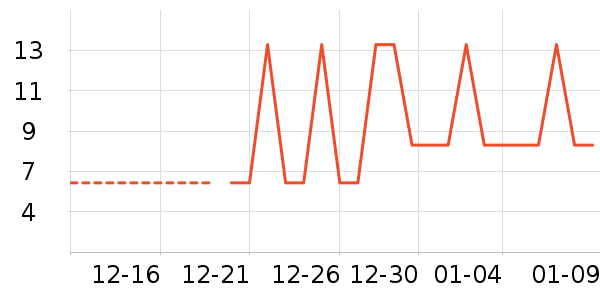 Ѧ�ǳ����۽�/����/������ʷ�۸�