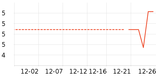 ����Ʒ�Ʋ���/������ʷ�۸�