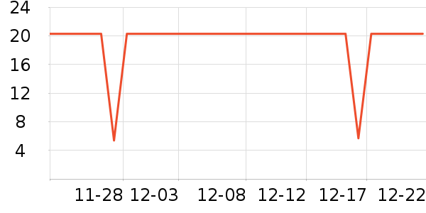 С¹����������ʳ��ʷ�۸�