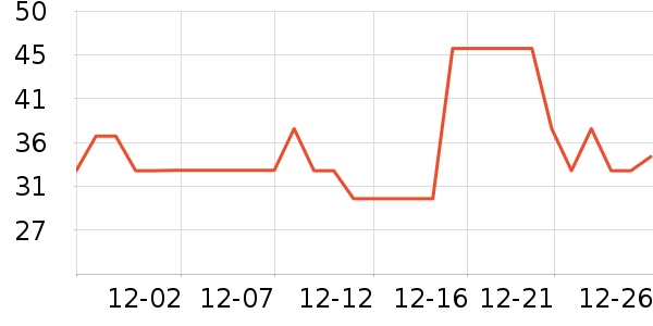 �ོҶ�ͯ������ʷ�۸�