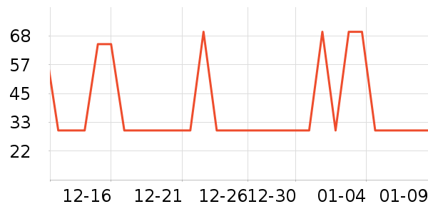 С�����ɶ�ͯ���¿���ʷ�۸�