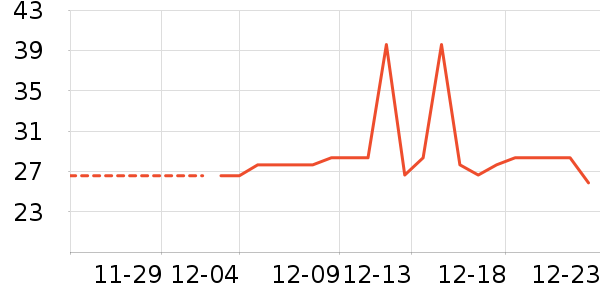 �����������/�������鼮��ʷ�۸�