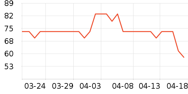 ѧ��˼��У��ͯ����/ͯ����ʷ�۸�