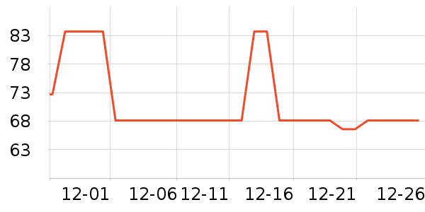 �������ͯ����/ͯ����ʷ�۸�