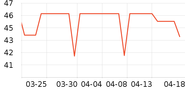 ����/�������鼮��ʷ�۸�