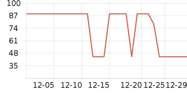 ��������������ʷ�۸�