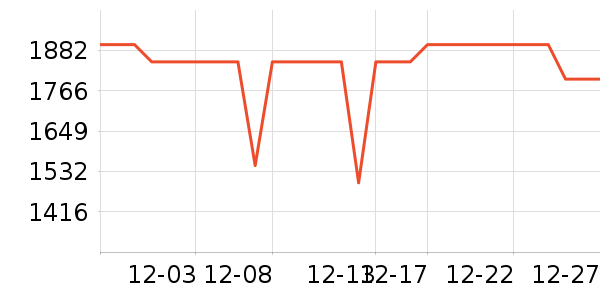 ��·�߻����װ��ʷ�۸�