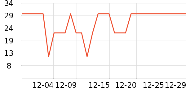 ��С������������ʷ�۸�