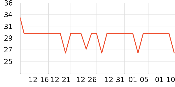 è��������ʷ�۸�