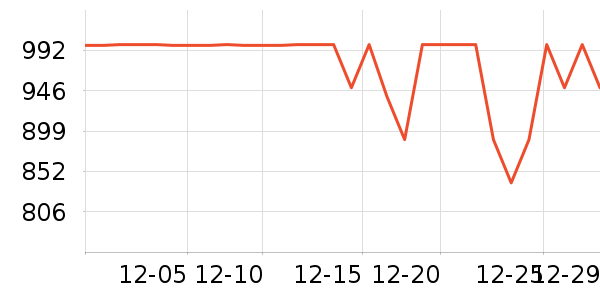 ���ĵ�ѹ������ʷ�۸�