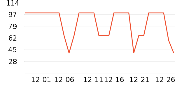 ����Ʒ��ʷ�۸�