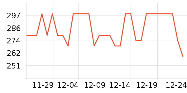 С���Ʊڻ���ʷ�۸�