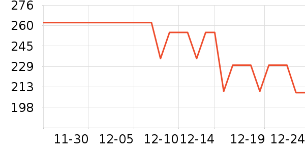 ׿�����������ʷ�۸�
