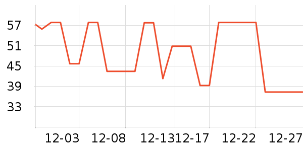 �滭������ʷ�۸�