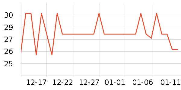 �߹�԰��˳����ʷ�۸�