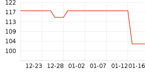 ʩ��ޢȾ��/�̷�/������ʷ�۸�