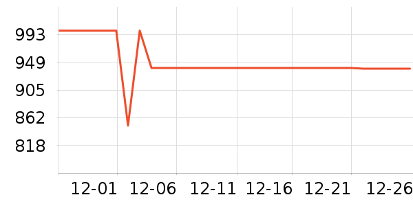 �׼ұ�����ʷ�۸�