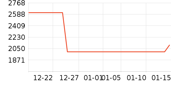 ��������Ϳ����ʷ�۸�