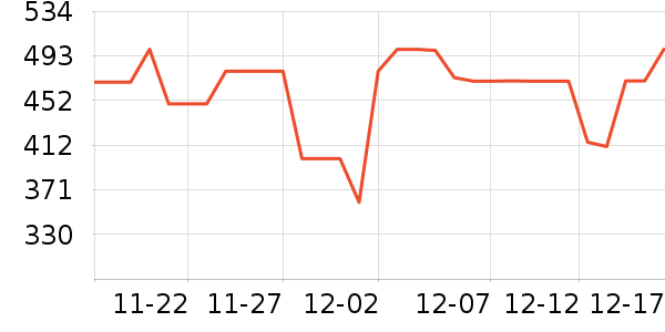 ���ĵ��¯��ʷ�۸�