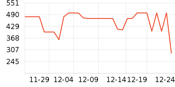 ���ĵ��¯��ʷ�۸�