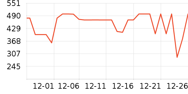 ���ĵ��¯��ʷ�۸�