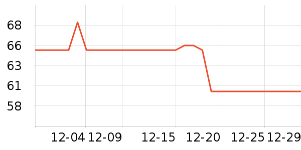 ����ԡ��/��������ʷ�۸�