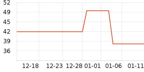 NHGAD������ױ������ʷ�۸�
