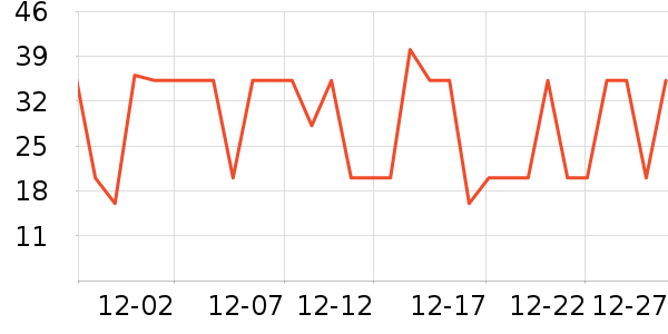 �п���������ʷ�۸�