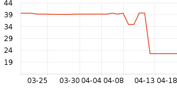 �п���������ʷ�۸�