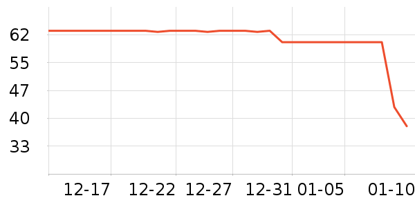 ����ơ����ʷ�۸�