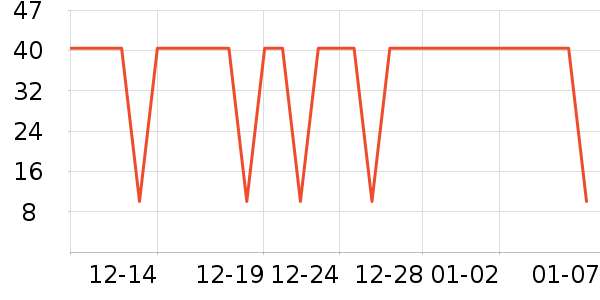 ����ʿ����������Ʒ��ʷ�۸�