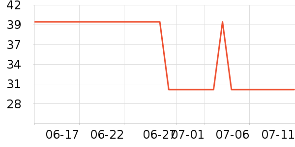 è�˶�ͯ������ʷ�۸�