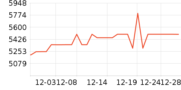 �����ֻ���ʷ�۸�