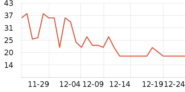 ˼�������ʷ�۸�