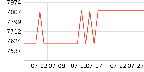 ����̨ʽ��������ʷ�۸�