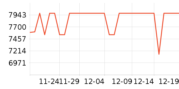 ����̨ʽ��������ʷ�۸�