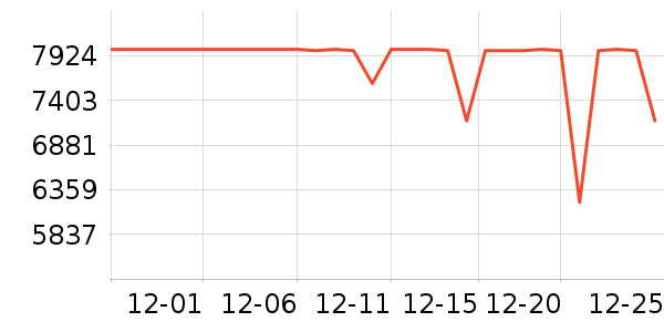 ��˶�ʼǱ�������ʷ�۸�