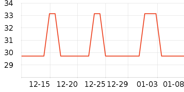 �˺���ԡ����Ʒ��ʷ�۸�