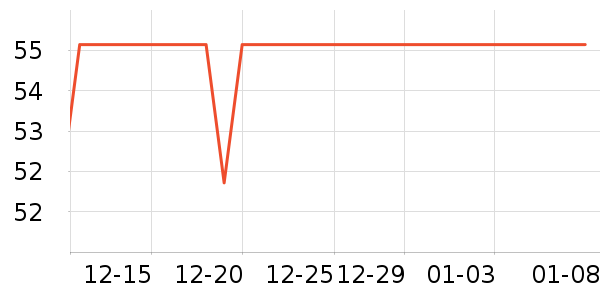 �����������ʷ�۸�